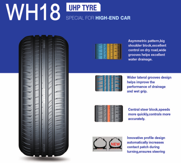 18 Inch Car Tyre 245/40r18 Wh16 Pattern Boto/Winda Brand Tires Famous Brand  in World Hot Sale in Burkina Faso - China Tire, Car Tyres